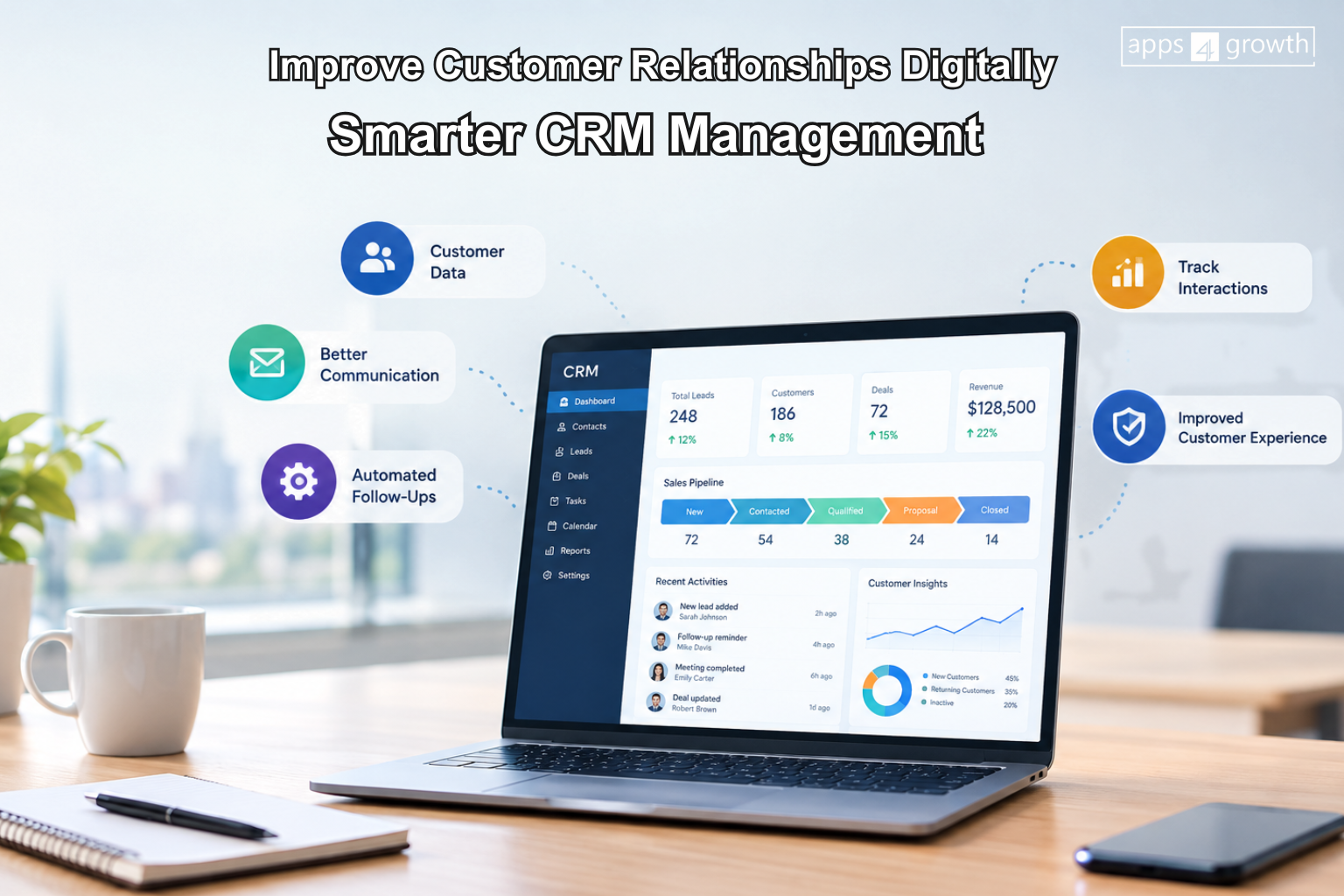 How Can Businesses Improve Customer Relationship Management Digitally?