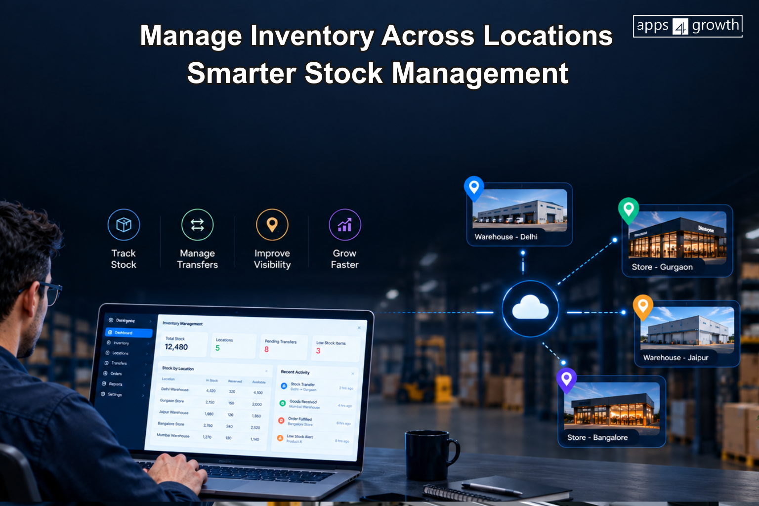 How Can I Manage Inventory Across Multiple Locations?