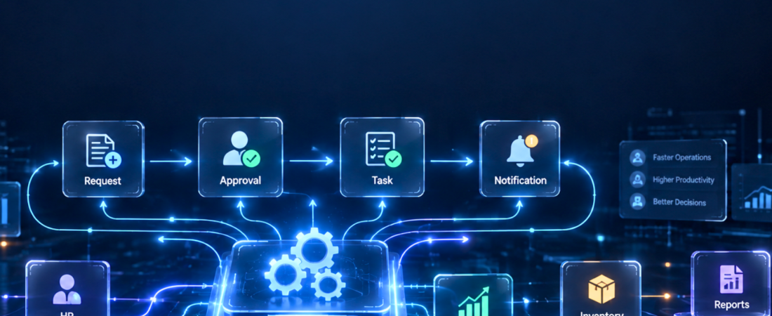 What Is Workflow Automation Software?