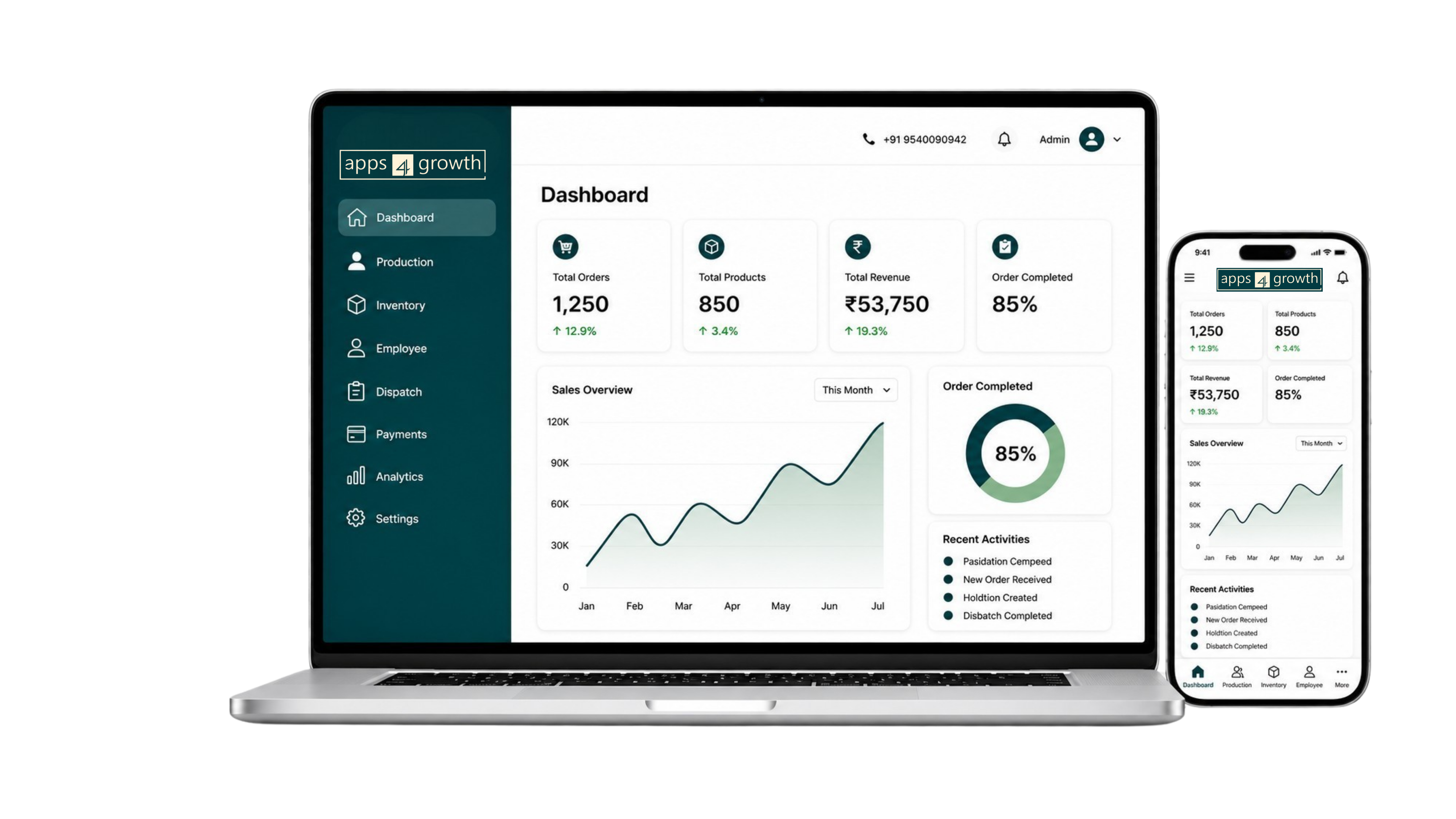 Dashboard app showcase