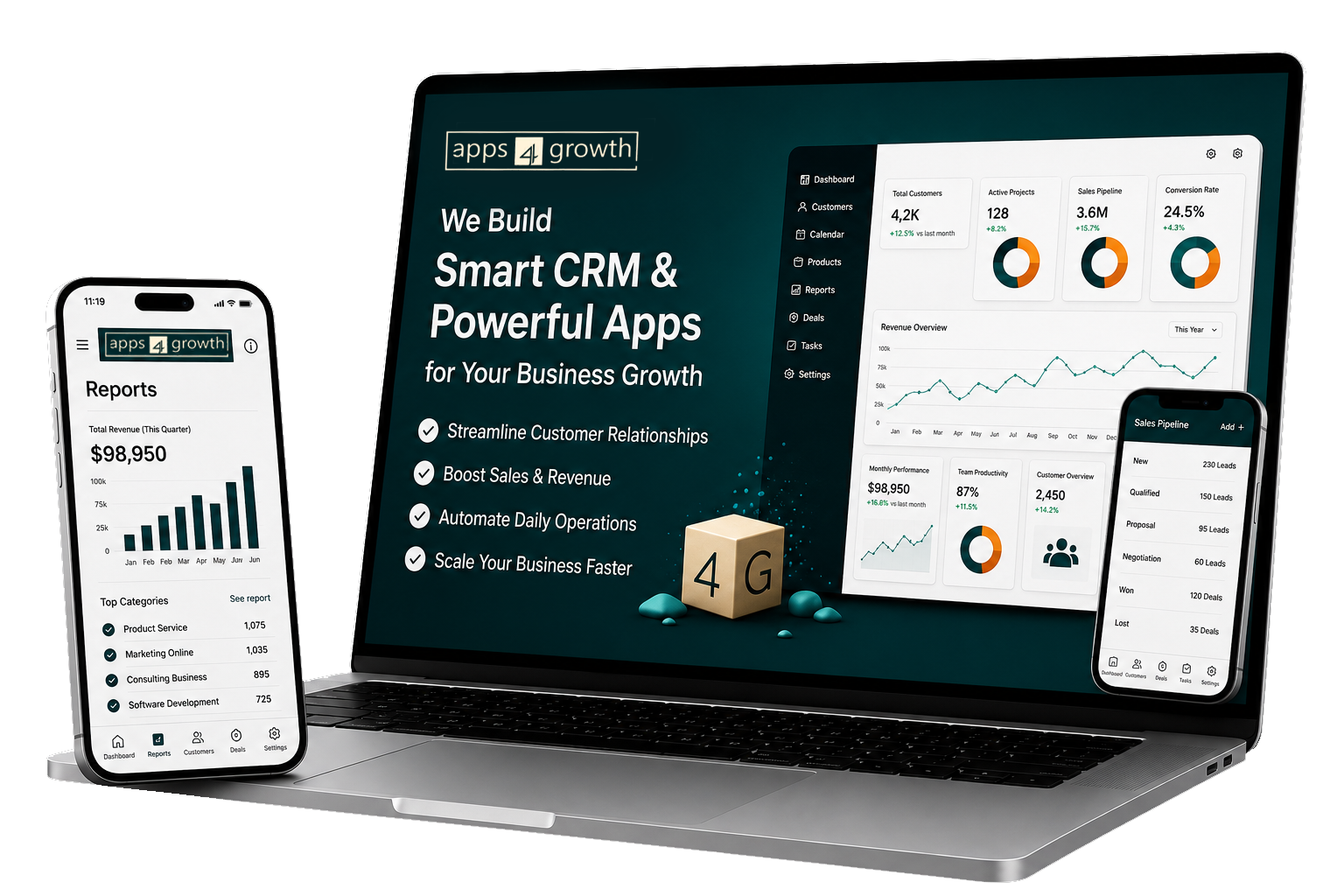 Smart CRM showcase