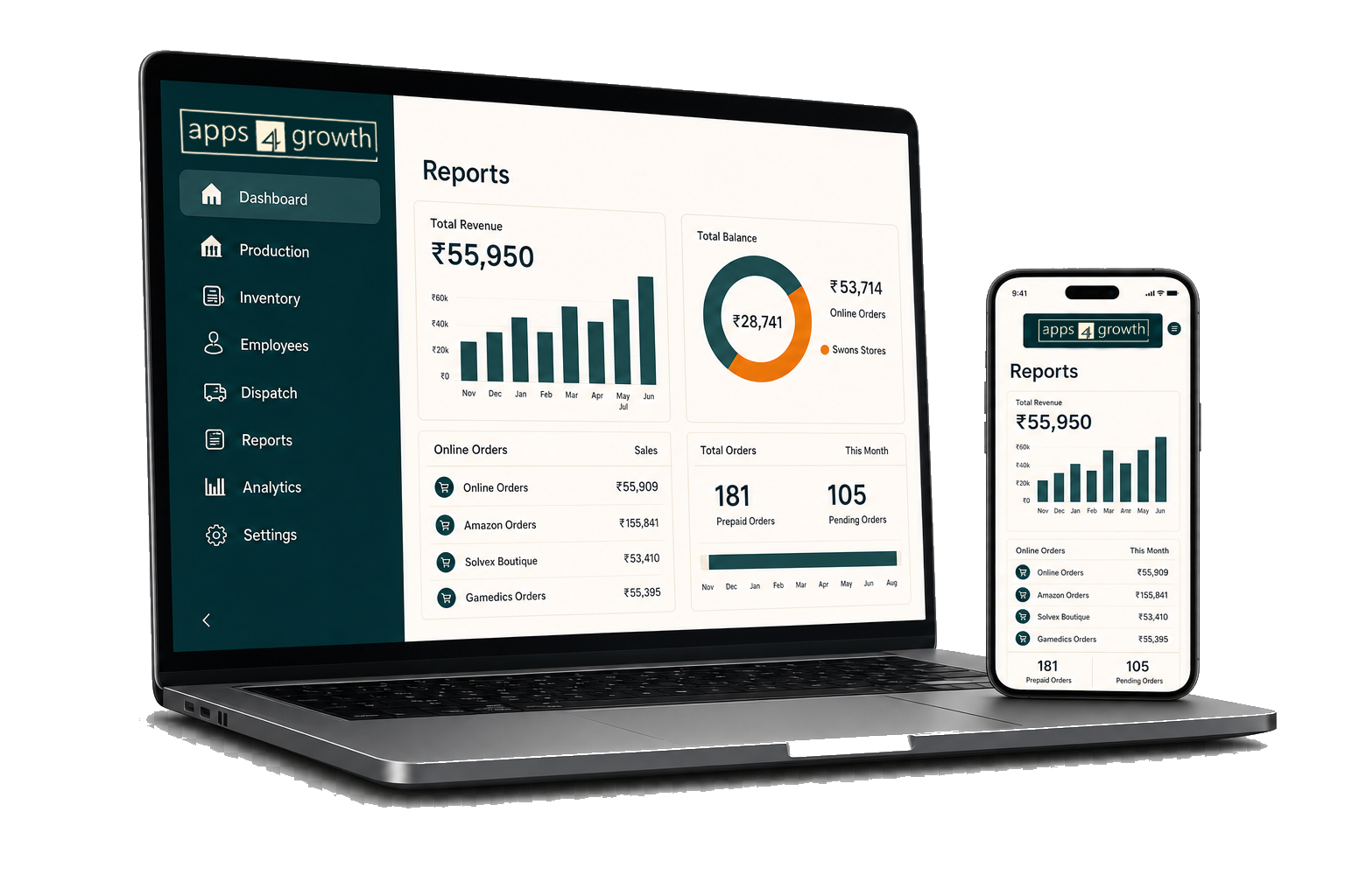Reports app showcase